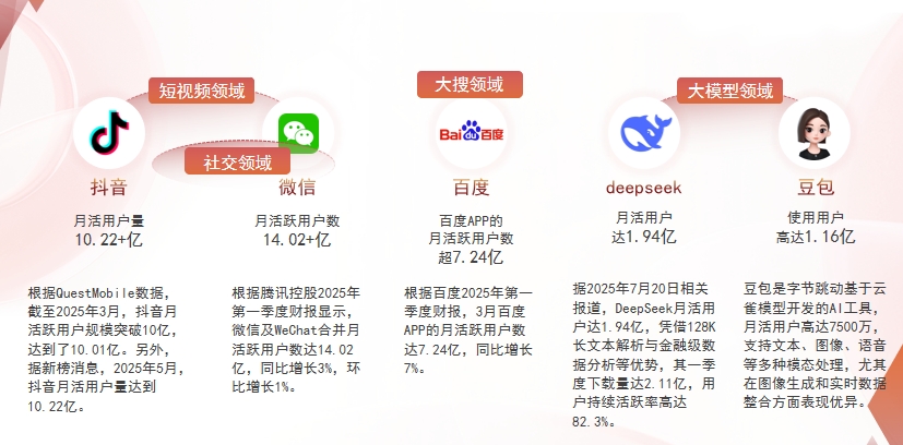 【哈密地区】中山GEO哪家好？为什么主动优化比被动收录更有效？